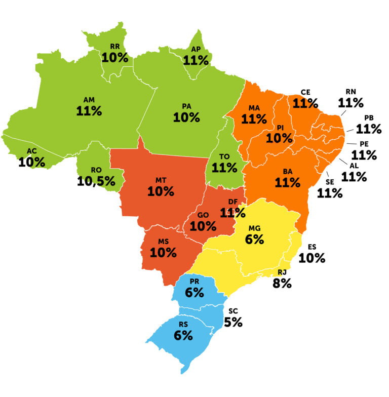 ICMS Interestadual Como Funciona E Aprenda A Calcular Para 2019