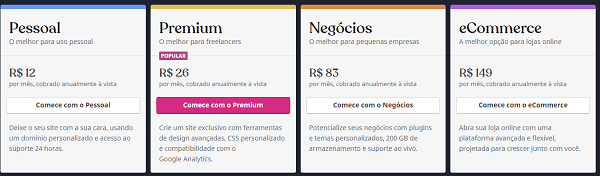 Planos do WordPress